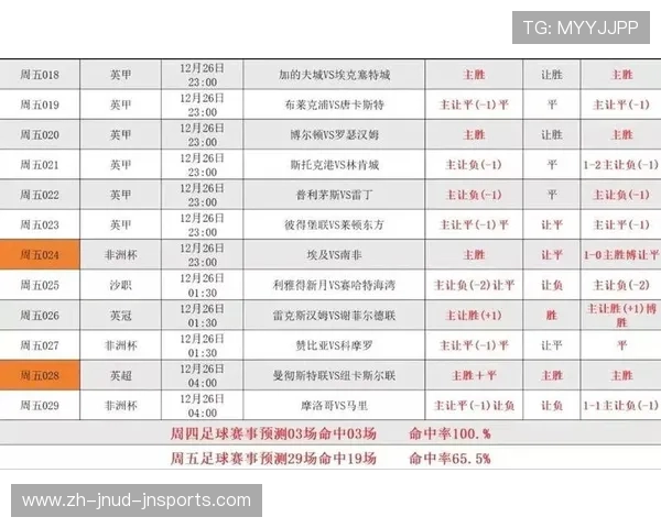 法甲球员突破能力分析及在比赛中的应用实例