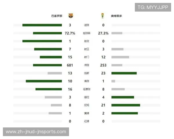 西甲联赛第一轮对阵信息总汇