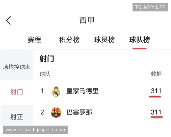 西甲2014-15赛季完整赛程与皇萨争霸再现